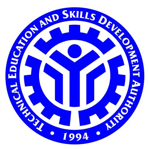 bsrs tesda gov ph|Technical Education and Skills Development Authority.